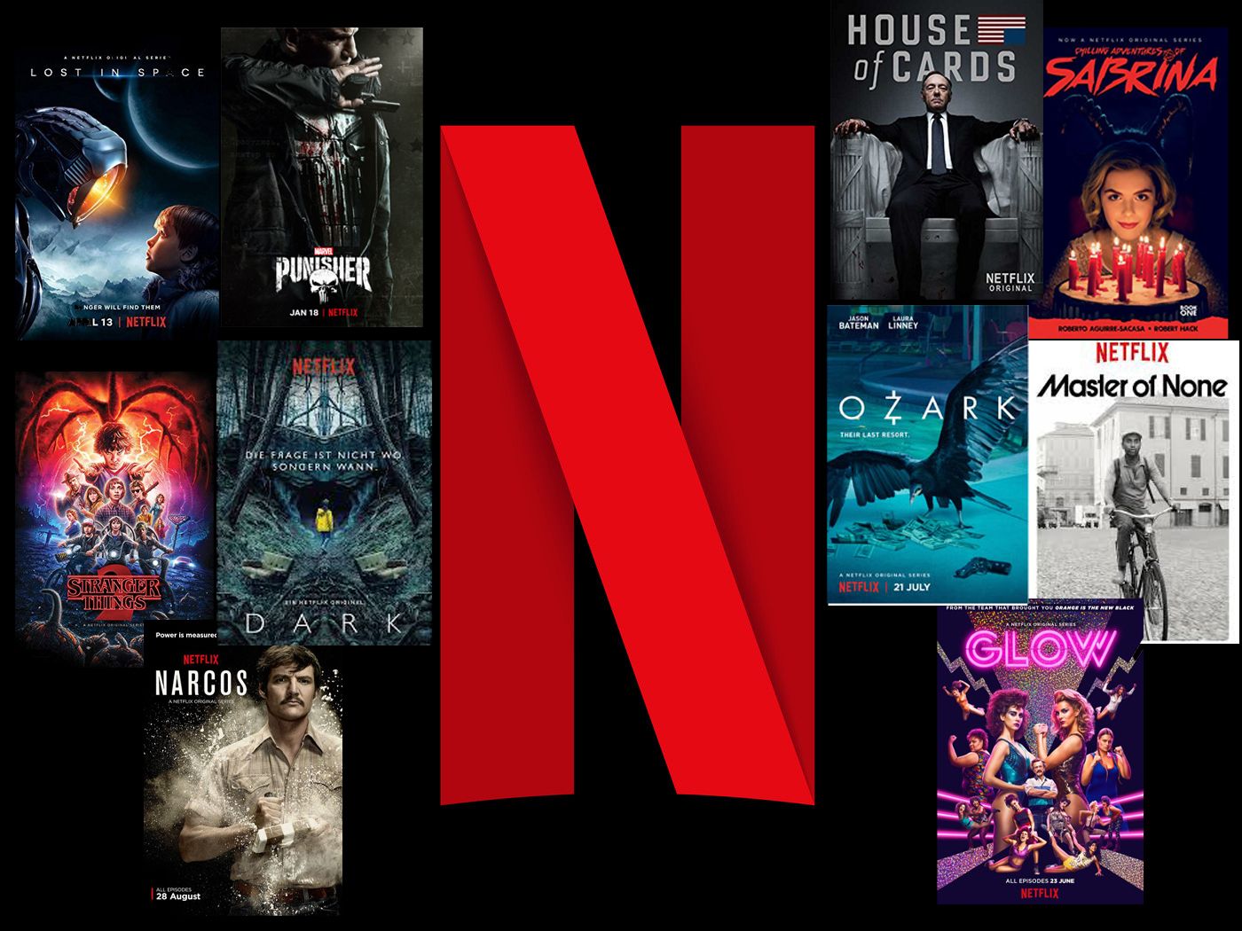 Netflix Prices: This Is How Much The Streaming Service Costs ...