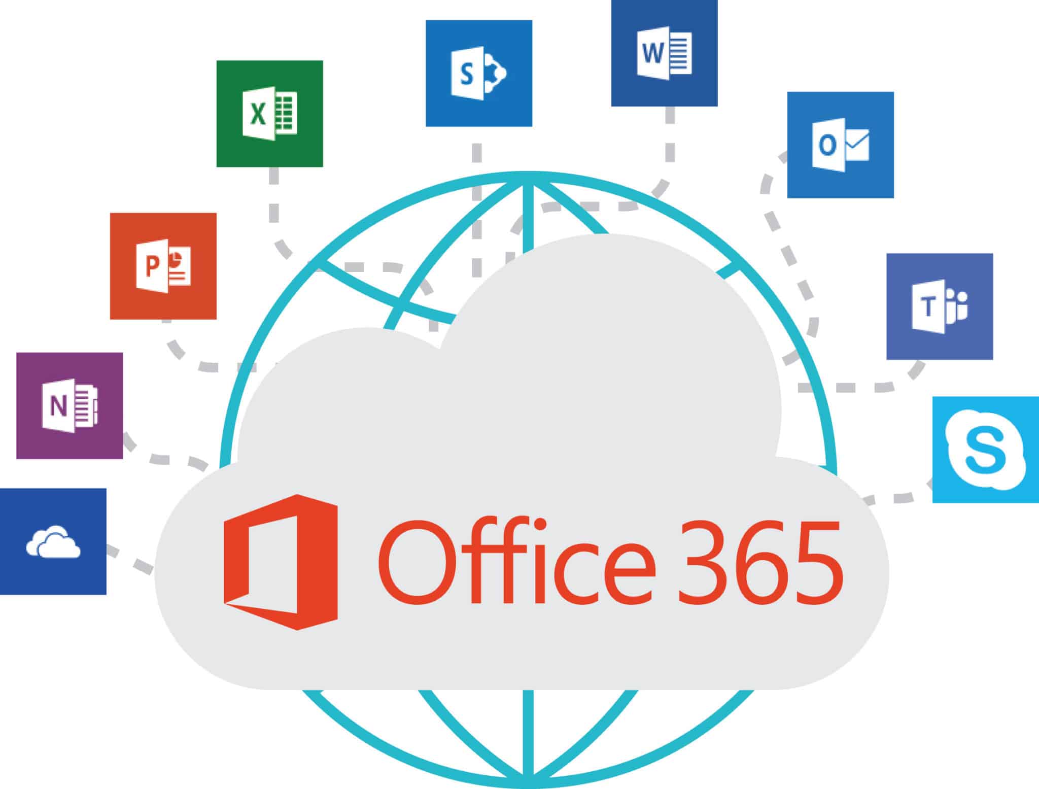 how to use microsoft 365 offline