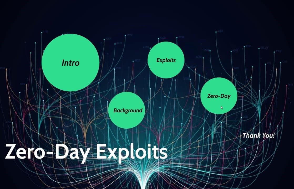 День зеро. Zero Day Exploit. What is Zero Day Exploit. 0day Exploit. Docs Exploit Zero Day.