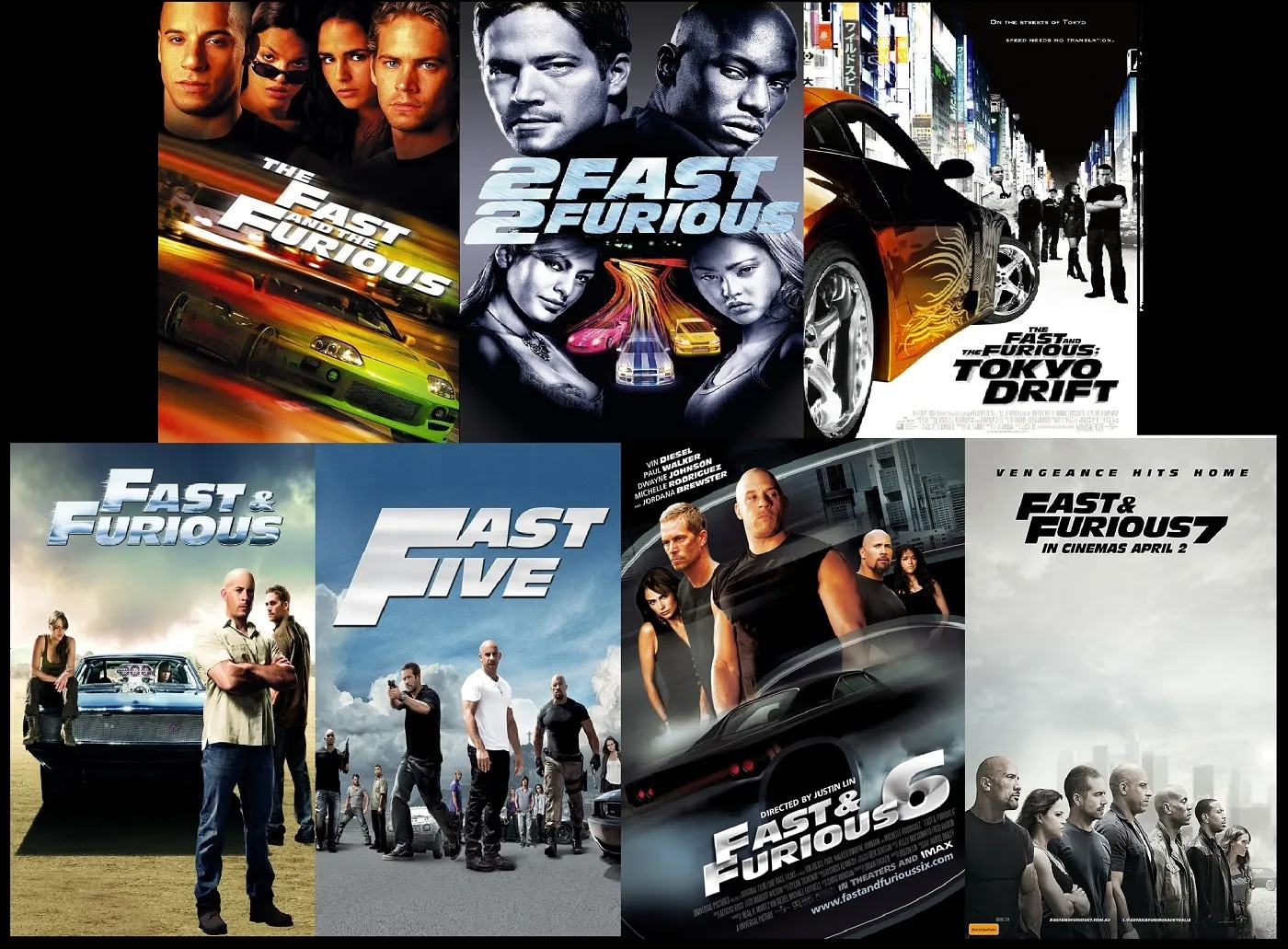 Fast and Furious Archives - Practical Tips